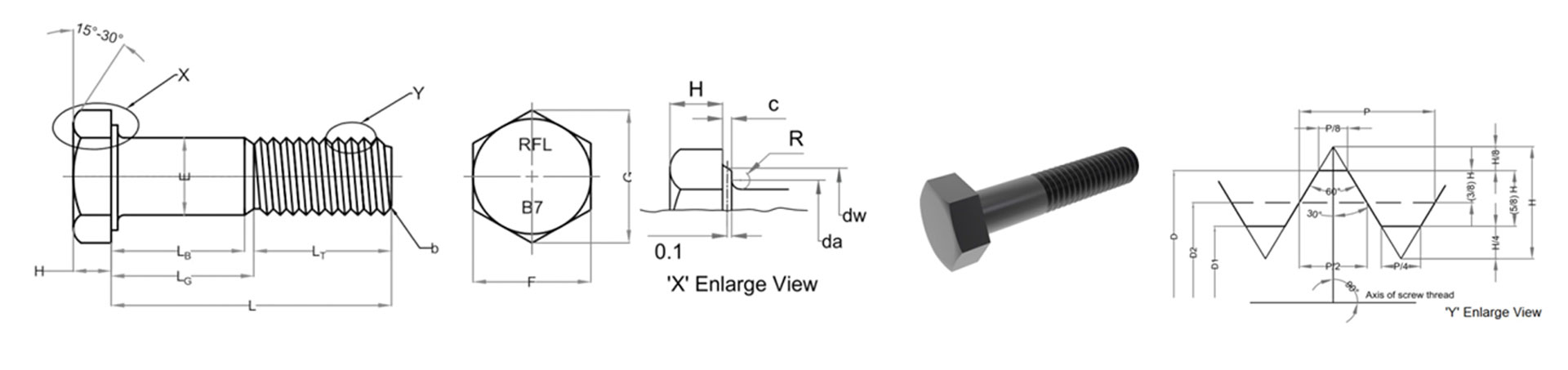 ASME B18.2.1 BOLT DIMENSION