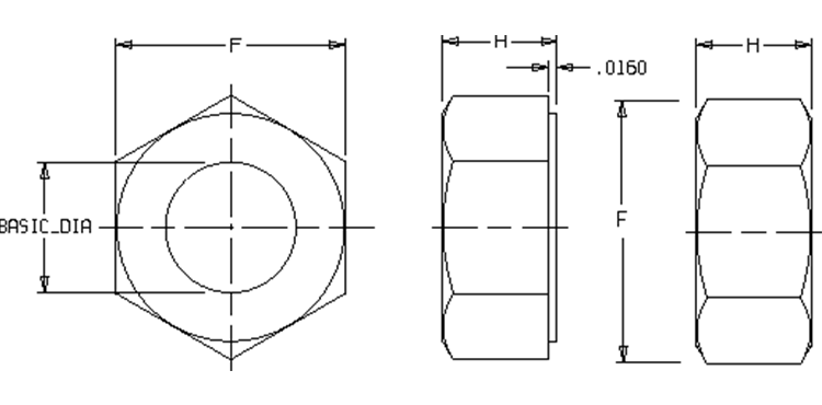 Fastener Nut ASME Specification