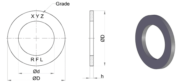 ISO 7089 WASHER Dimensions
