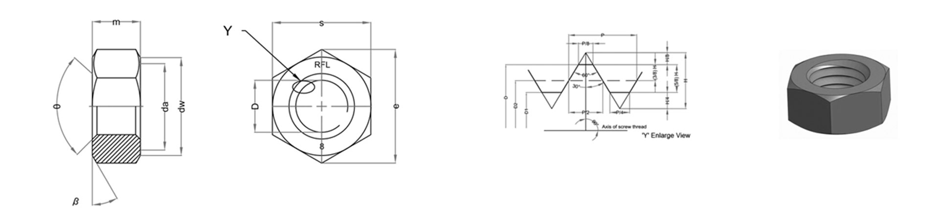 ISO 4032 Nut Dimensions