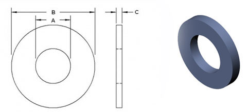 ASTM F436 WASHER DIMENSIONS