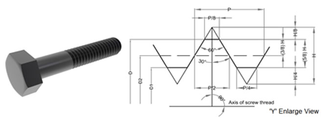 ISO 4014 Bolt Dimensions
